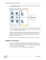 Preview for 342 page of ZyXEL Communications MAX-306 User Manual