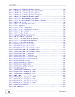 Preview for 26 page of ZyXEL Communications MAX-306M1 User Manual