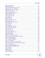 Preview for 27 page of ZyXEL Communications MAX-306M1 User Manual