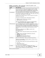 Preview for 89 page of ZyXEL Communications MAX-306M1 User Manual