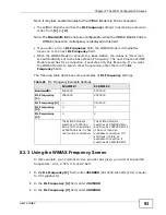 Предварительный просмотр 93 страницы ZyXEL Communications MAX-306M1 User Manual