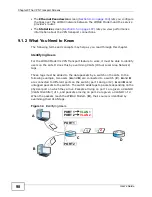 Предварительный просмотр 98 страницы ZyXEL Communications MAX-306M1 User Manual