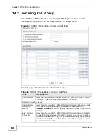 Preview for 160 page of ZyXEL Communications MAX-306M1 User Manual