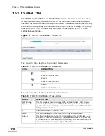 Preview for 178 page of ZyXEL Communications MAX-306M1 User Manual