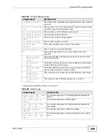 Предварительный просмотр 229 страницы ZyXEL Communications MAX-306M1 User Manual