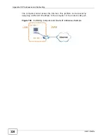 Preview for 320 page of ZyXEL Communications MAX-306M1 User Manual