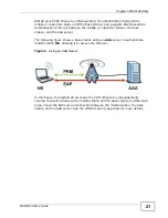 Предварительный просмотр 21 страницы ZyXEL Communications MAX-506 -  V1.00 Manual