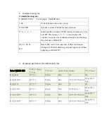 Preview for 4 page of ZyXEL Communications MAX218M Support Note