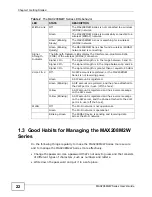 Preview for 22 page of ZyXEL Communications MAX218M2W User Manual