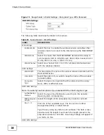 Preview for 40 page of ZyXEL Communications MAX218M2W User Manual