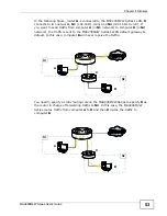 Preview for 55 page of ZyXEL Communications MAX218M2W User Manual