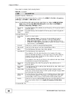 Preview for 82 page of ZyXEL Communications MAX218M2W User Manual