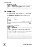 Preview for 128 page of ZyXEL Communications MAX218M2W User Manual