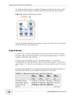 Предварительный просмотр 250 страницы ZyXEL Communications MAX218M2W User Manual