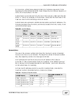 Предварительный просмотр 251 страницы ZyXEL Communications MAX218M2W User Manual