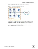 Предварительный просмотр 253 страницы ZyXEL Communications MAX218M2W User Manual