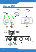 Preview for 2 page of ZyXEL Communications MAX308M Series Quick Start Manual