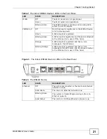 Предварительный просмотр 21 страницы ZyXEL Communications MAX318M2W User Manual