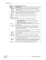 Предварительный просмотр 68 страницы ZyXEL Communications MAX318M2W User Manual