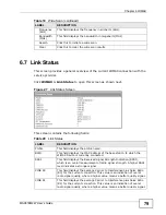 Предварительный просмотр 79 страницы ZyXEL Communications MAX318M2W User Manual