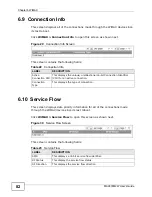 Предварительный просмотр 82 страницы ZyXEL Communications MAX318M2W User Manual