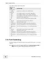 Предварительный просмотр 104 страницы ZyXEL Communications MAX318M2W User Manual