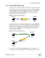 Предварительный просмотр 123 страницы ZyXEL Communications MAX318M2W User Manual