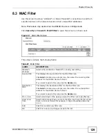Предварительный просмотр 129 страницы ZyXEL Communications MAX318M2W User Manual