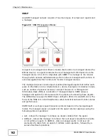 Предварительный просмотр 162 страницы ZyXEL Communications MAX318M2W User Manual