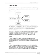 Предварительный просмотр 165 страницы ZyXEL Communications MAX318M2W User Manual