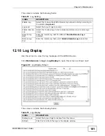 Предварительный просмотр 181 страницы ZyXEL Communications MAX318M2W User Manual