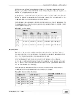 Предварительный просмотр 239 страницы ZyXEL Communications MAX318M2W User Manual