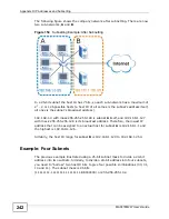 Предварительный просмотр 242 страницы ZyXEL Communications MAX318M2W User Manual