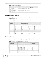 Предварительный просмотр 244 страницы ZyXEL Communications MAX318M2W User Manual