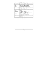 Предварительный просмотр 15 страницы ZyXEL Communications MC-100FX-SC2 User Manual