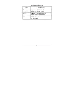 Preview for 17 page of ZyXEL Communications MC1000-SFP User Manual