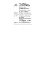 Preview for 19 page of ZyXEL Communications MC1000-SFP User Manual