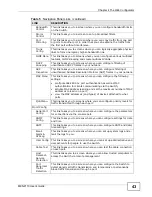 Preview for 43 page of ZyXEL Communications MES-2110 User Manual