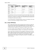 Preview for 76 page of ZyXEL Communications MES-2110 User Manual