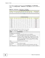 Preview for 86 page of ZyXEL Communications MES-2110 User Manual