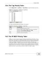 Preview for 139 page of ZyXEL Communications MES-2110 User Manual