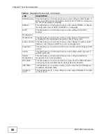 Preview for 50 page of ZyXEL Communications MES-3528 - User Manual