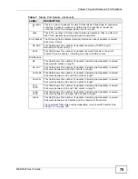 Preview for 75 page of ZyXEL Communications MES-3528 - User Manual