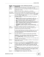 Preview for 217 page of ZyXEL Communications MES-3528 - User Manual