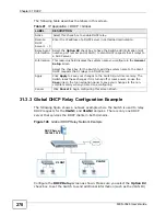 Preview for 270 page of ZyXEL Communications MES-3528 - User Manual