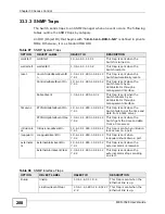 Preview for 288 page of ZyXEL Communications MES-3528 - User Manual