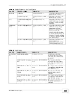 Preview for 289 page of ZyXEL Communications MES-3528 - User Manual