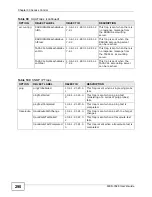 Preview for 290 page of ZyXEL Communications MES-3528 - User Manual