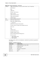 Preview for 340 page of ZyXEL Communications MES-3528 - User Manual