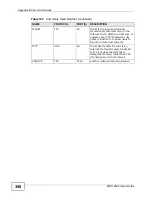 Preview for 350 page of ZyXEL Communications MES-3528 - User Manual